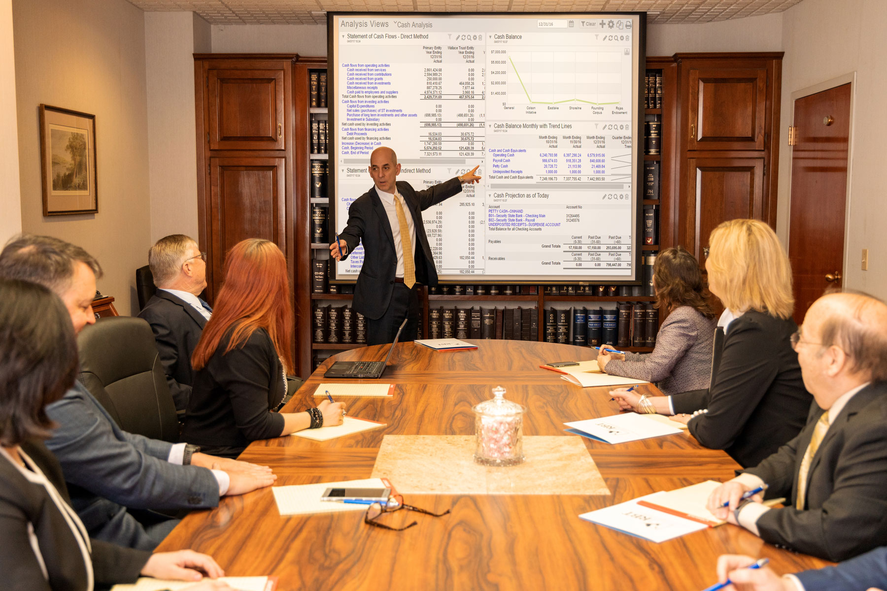 RBT CPA's is a leader in the accounting industry.